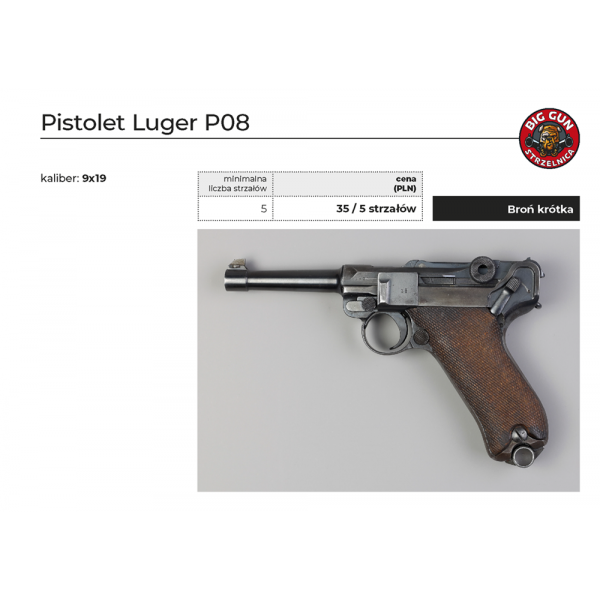 Pistolet Luger P08