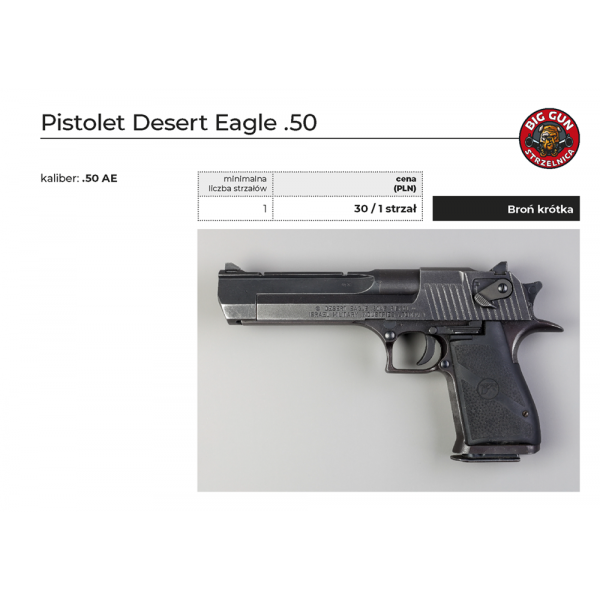 Pistolet Desert Eagle .50