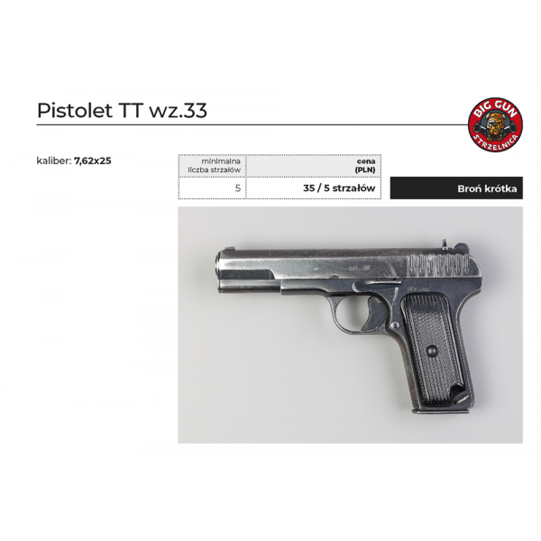 Pistolet TT wz.33