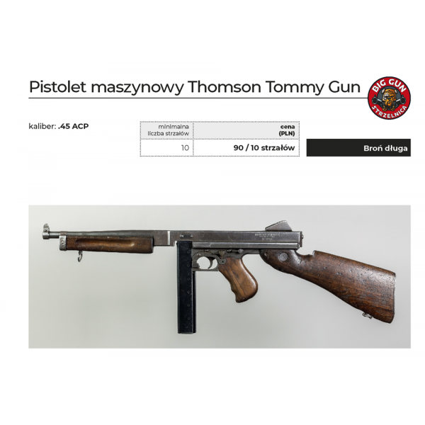 Pistolet maszynowy Thomson Tommy Gun