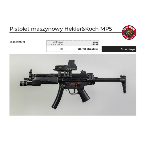 Pistolet maszynowy Hekler&Koch MP5